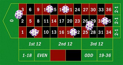zero section roulette|How to Play the Neighbour and Section Bets .